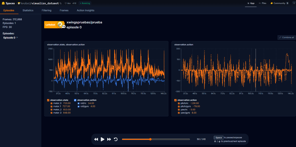Drone Pilot Commands Dataset