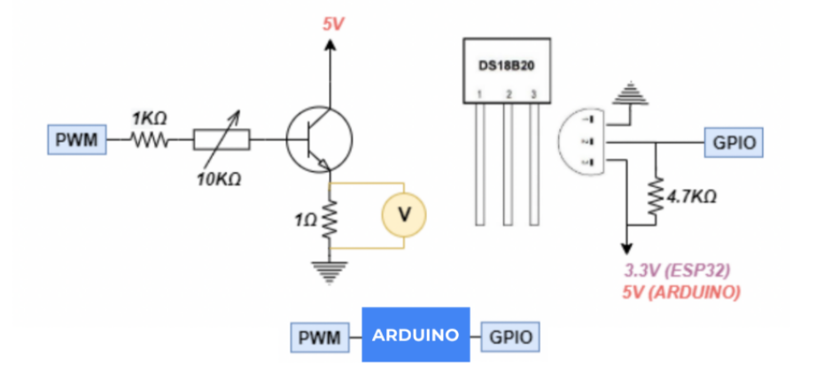 Circuit Schematic: Electronic setup for the 2N2222 transistor thermal plant.